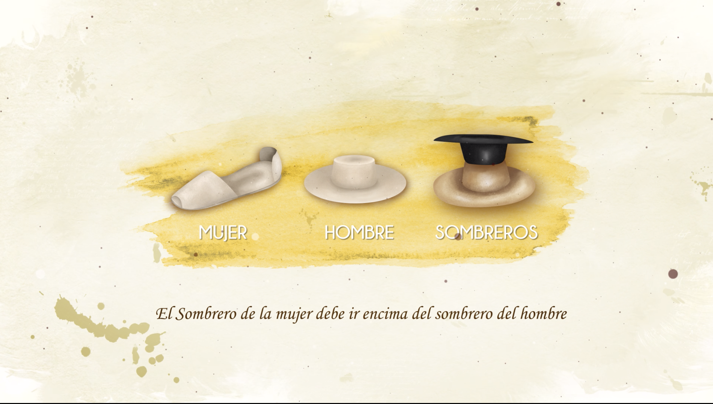 Torbellinos Invisibles: Danzas de Chinavita